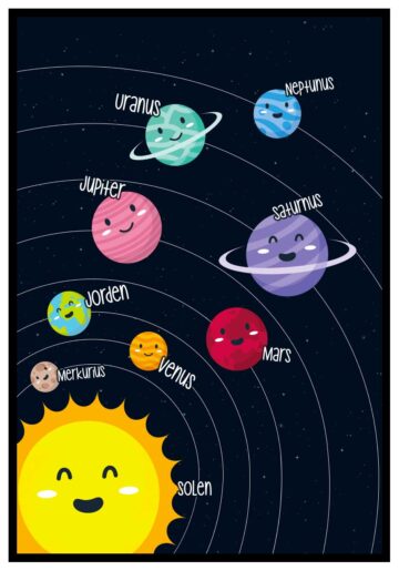 barntavla med solsystemet